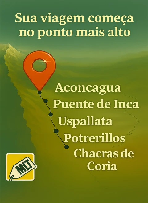 Mapa turístico de Mendoza: trajeto do Aconcágua até a capital